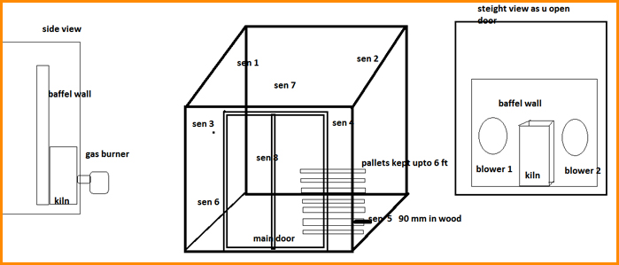 heat_treatment_process
